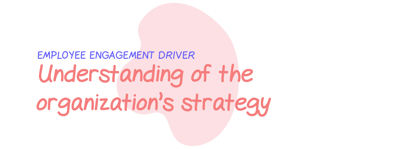 Engagement driver: Understanding of your organization’s strategy