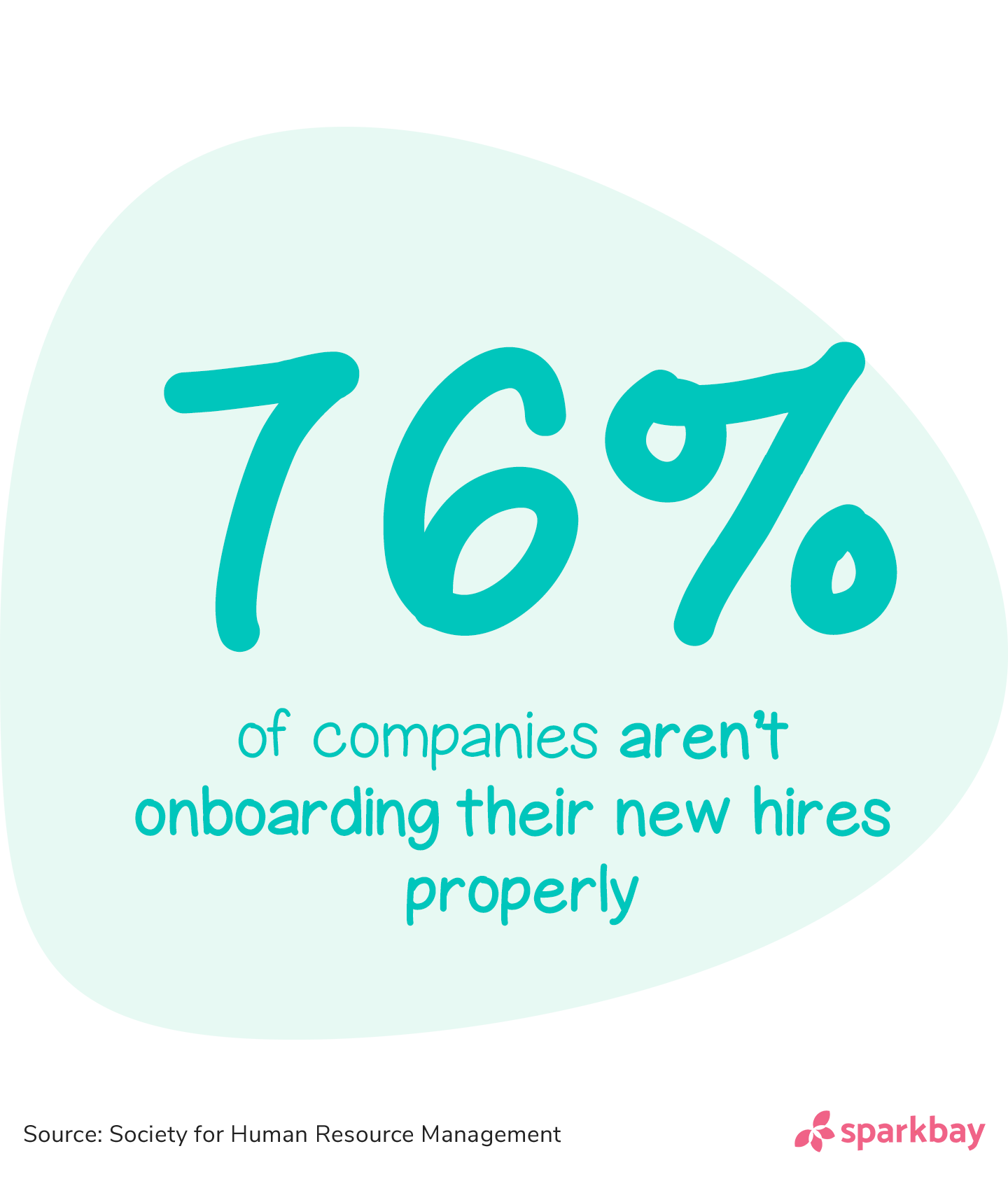 Employee onboarding statistics: 76% of companies aren't onboarding their new hires properly.'