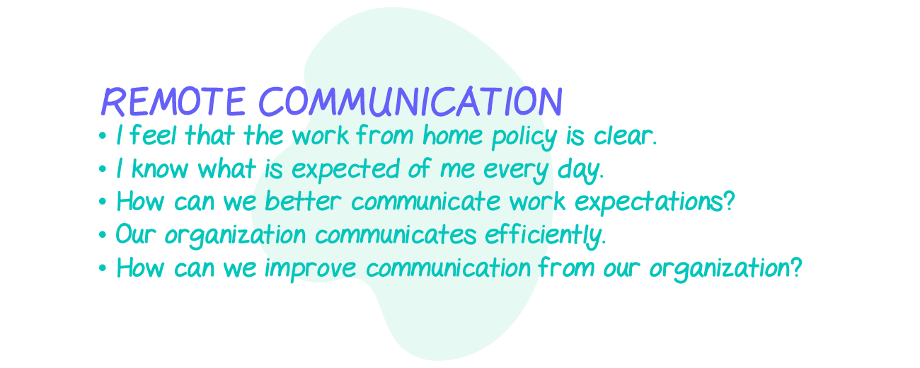 Assessing the quality of remote communication among WFH colleagues