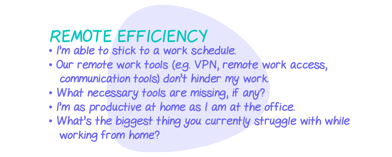 Assessing the efficiency of a distributed workforce