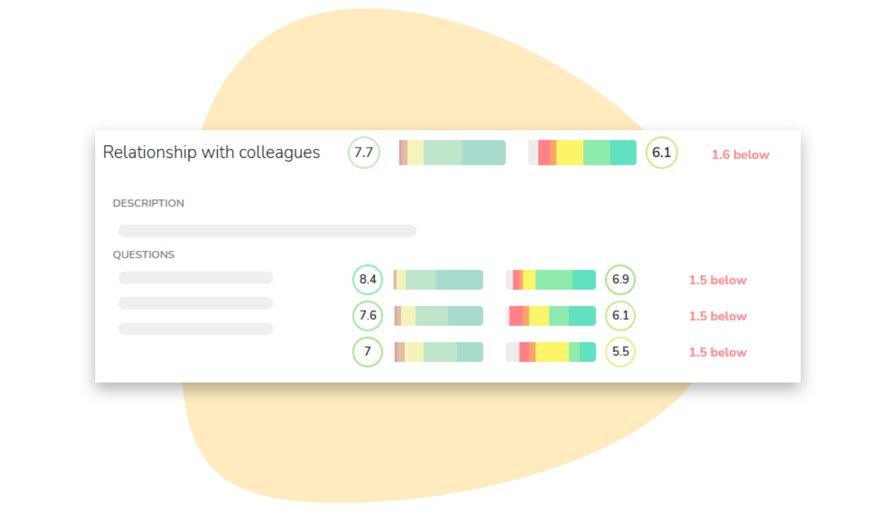 Outcomes Survey  Career Development Office