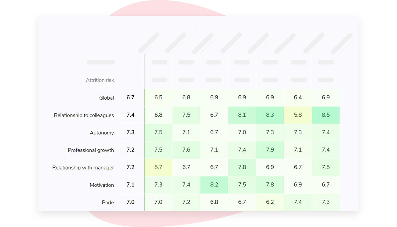 https://sparkbay.com/content/images/feature-heatmap.png